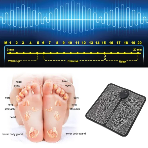 Electric Foot Massager - Image 4