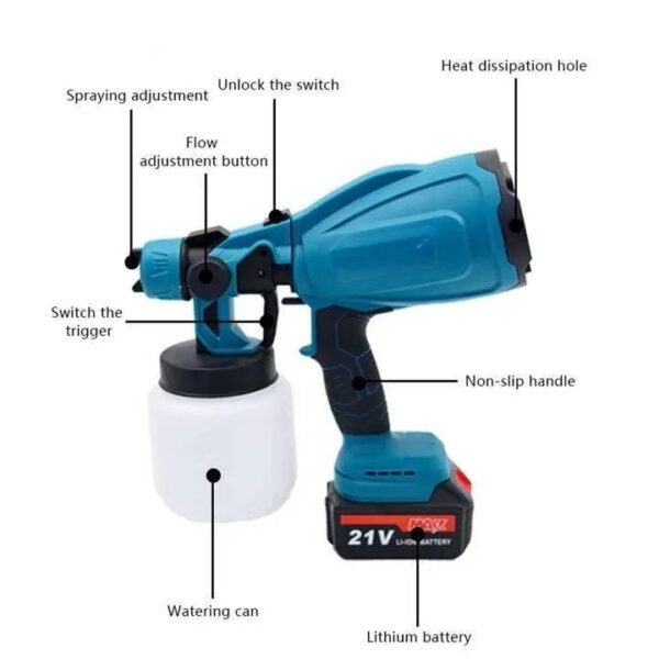 Electric Cordless Paint Sprayer Gun Handheld - Image 2